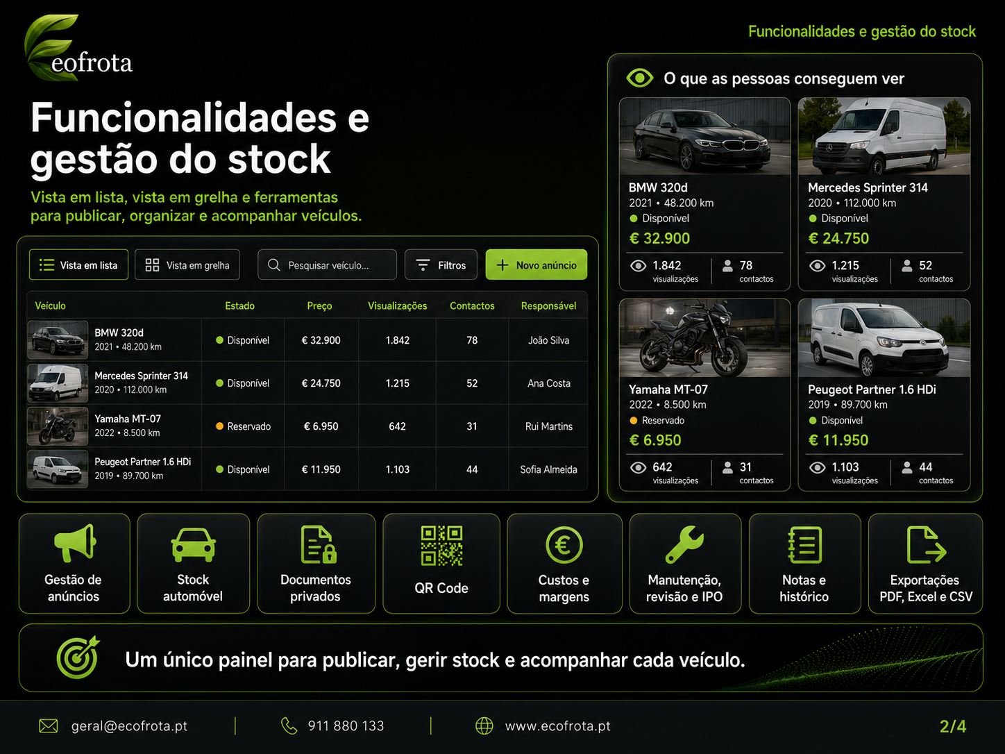 Apresentação EcoFrota 2