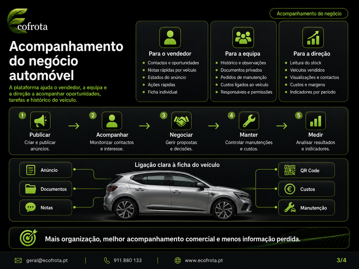 Apresentação EcoFrota 3