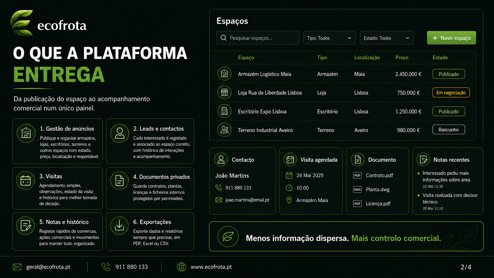 Apresentação EcoFrota 2